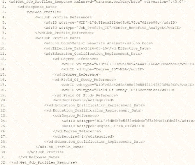 Workday-Workday-Pro-Integrations_PDFRemovePassword57_1